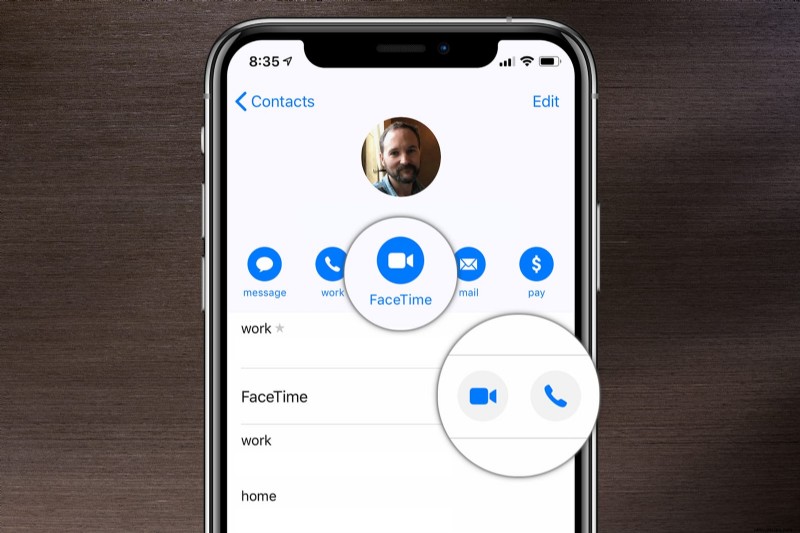 So überprüfen Sie die FaceTime-Datennutzung auf dem iPhone 