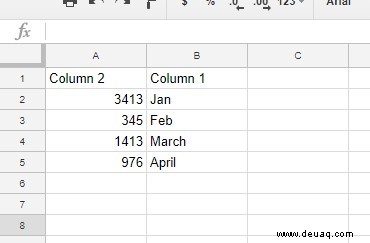 So tauschen Sie Spalten in Google Sheets aus 