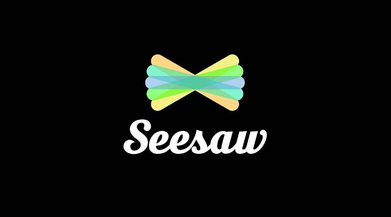 So fügen Sie mehrere Fotos in Seesaw hinzu 