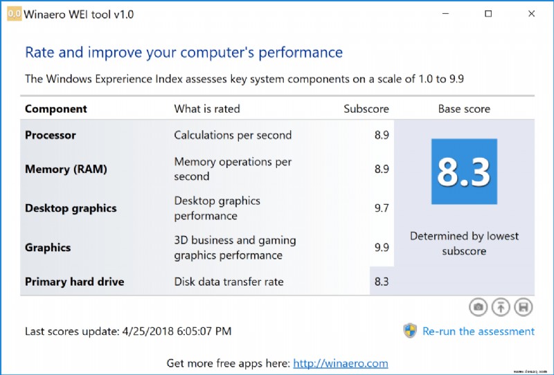 So sehen Sie den Windows Experience Index Score Ihres PCs in Windows 10