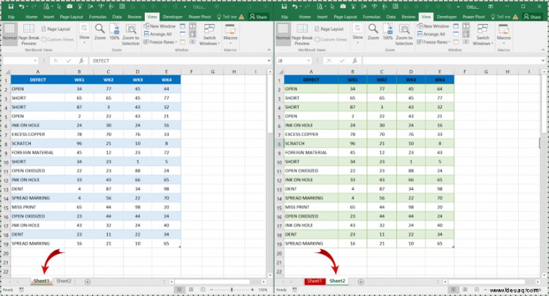 So überprüfen Sie, ob zwei Microsoft Excel-Tabellen genau übereinstimmen