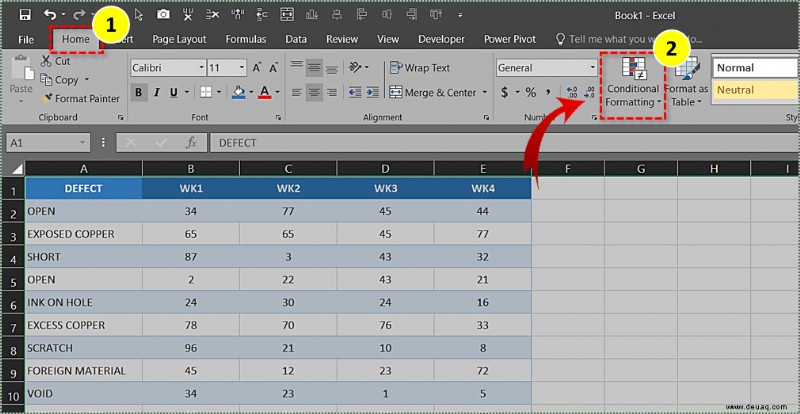 So überprüfen Sie, ob zwei Microsoft Excel-Tabellen genau übereinstimmen