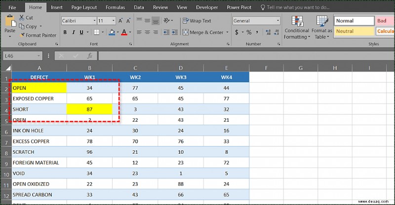 So überprüfen Sie, ob zwei Microsoft Excel-Tabellen genau übereinstimmen