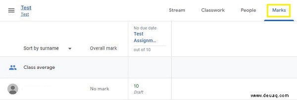 So überprüfen Sie Ihre Noten in Google Classroom