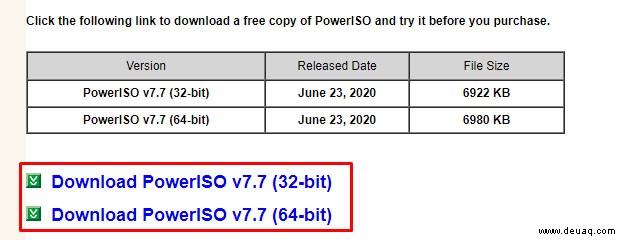 Wie man eine DMG-Datei in Windows öffnet und damit arbeitet