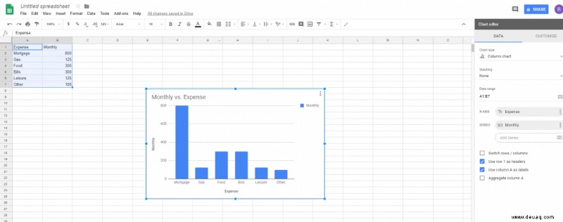 So fügen Sie ein Diagramm hinzu und bearbeiten die Legende in Google Tabellen