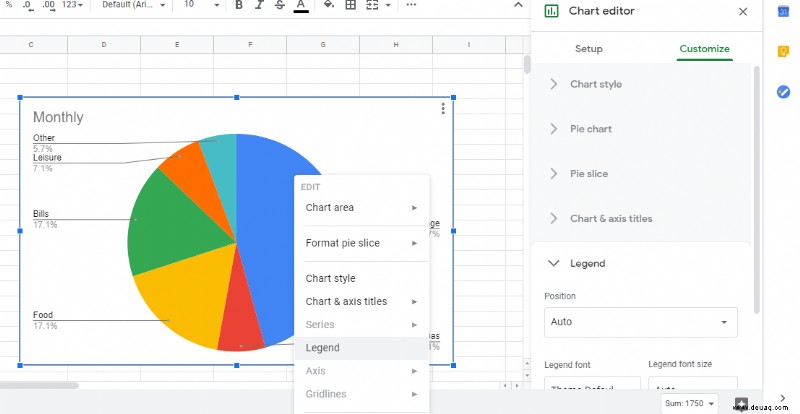 So fügen Sie ein Diagramm hinzu und bearbeiten die Legende in Google Tabellen