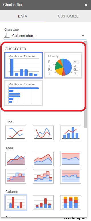 So fügen Sie ein Diagramm hinzu und bearbeiten die Legende in Google Tabellen