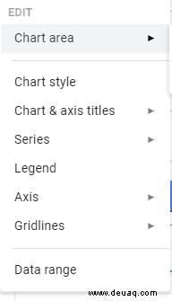 So fügen Sie ein Diagramm hinzu und bearbeiten die Legende in Google Tabellen