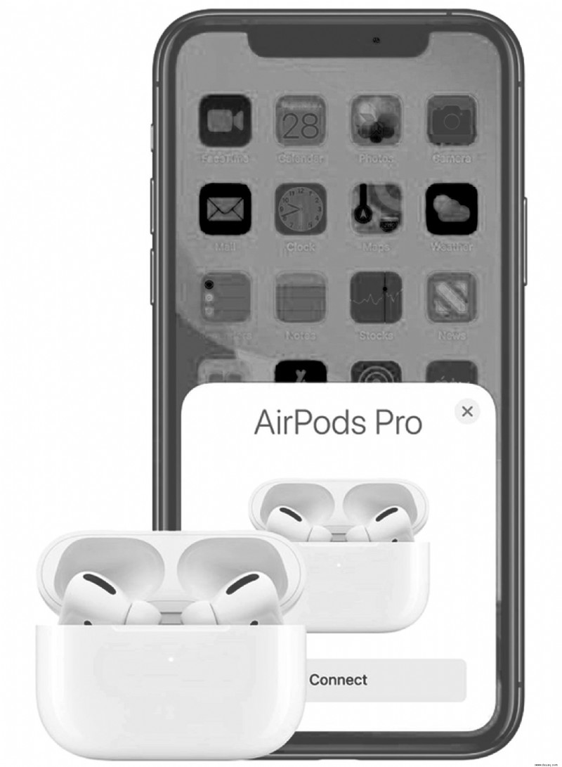 So koppeln Sie AirPods