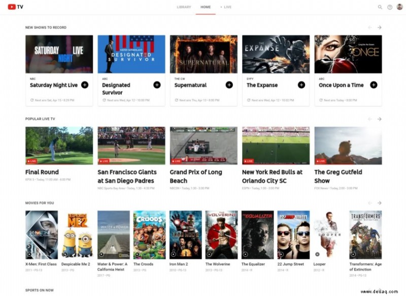 YouTube TV – Ein vollständiger Rückblick – Dezember 2020