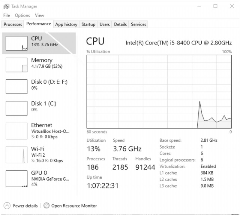 So prüfen Sie, welche GPU Sie haben