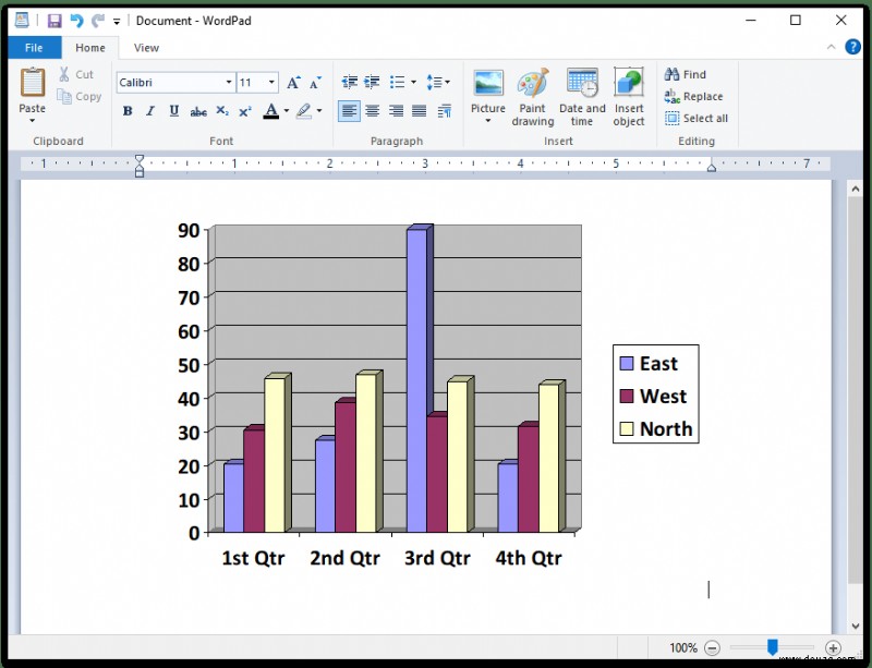 Wie man ein Diagramm in Word erstellt