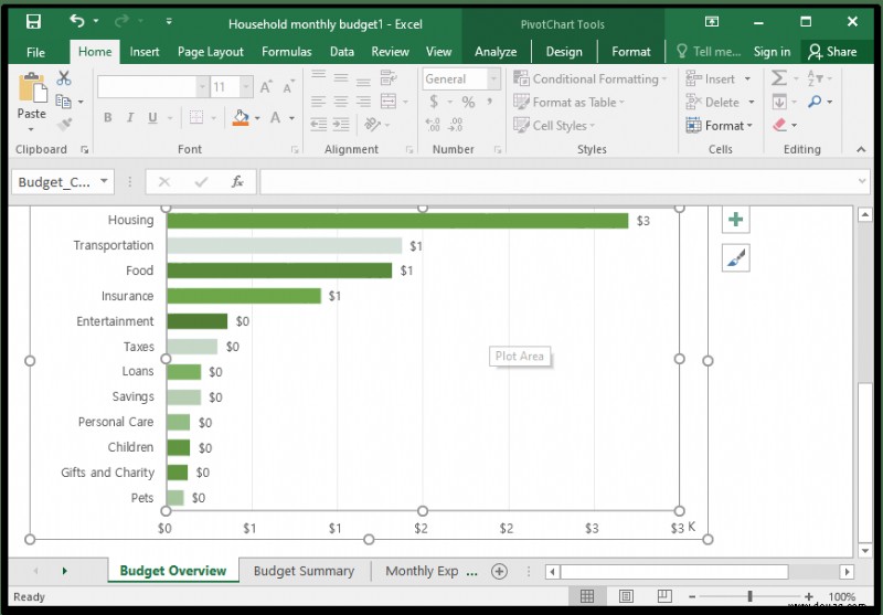 Wie man ein Diagramm in Word erstellt