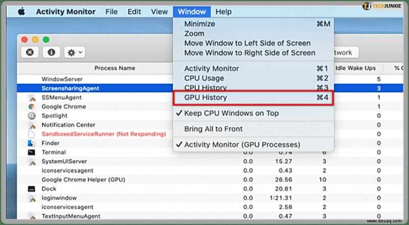 Anzeigen der GPU-Nutzung in macOS über die Aktivitätsanzeige