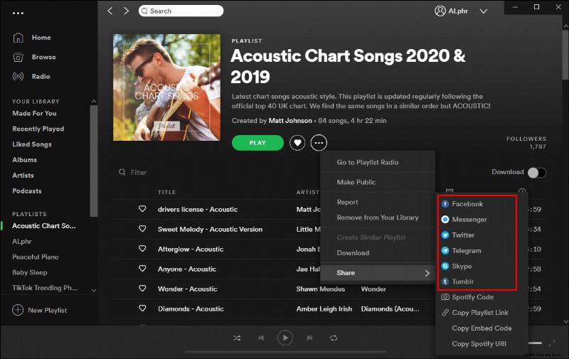 So teilen Sie Ihre Höraktivitäten auf Spotify