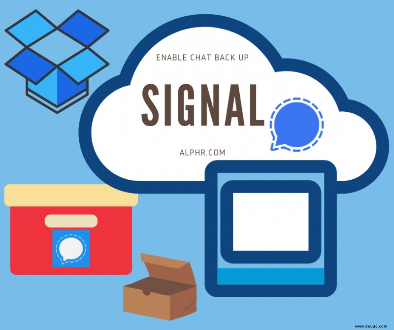 Signal Messaging – Wo werden die Nachrichten gespeichert?