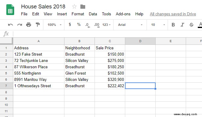 So erstellen, bearbeiten und aktualisieren Sie Pivot-Tabellen in Google Tabellen