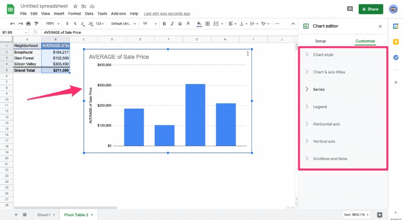 So erstellen, bearbeiten und aktualisieren Sie Pivot-Tabellen in Google Tabellen