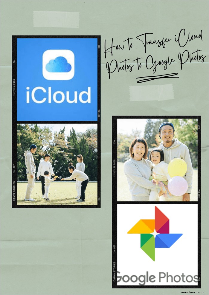 So übertragen Sie iCloud-Fotos auf Google Fotos