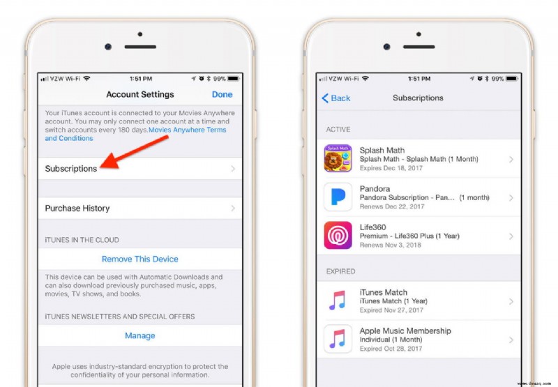 So zeigen und verwalten Sie Ihre iTunes- und App Store-Abonnements