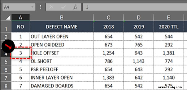 Einfrieren der obersten Zeile in Excel