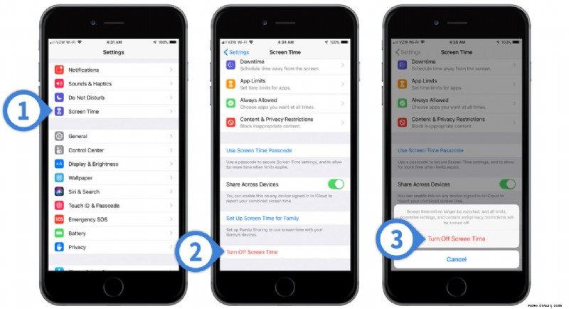 So deaktivieren Sie die Bildschirmzeit auf dem iPhone oder iPad
