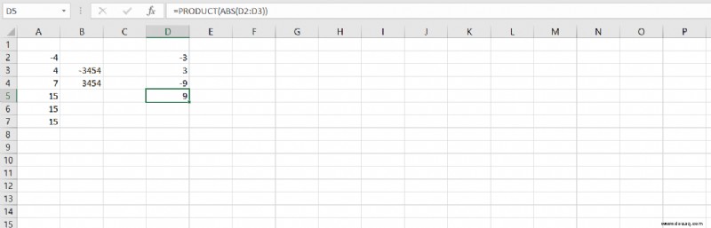 Absolute Werte in Excel ermitteln