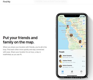 Freunde finden auf dem iPhone:Eine kurze Anleitung 