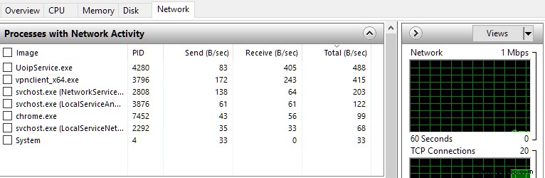 Langsames Internet unter Windows 10? Hier ist, was zu tun ist 