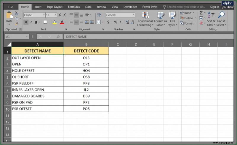 Kennwortschutz in Microsoft Excel