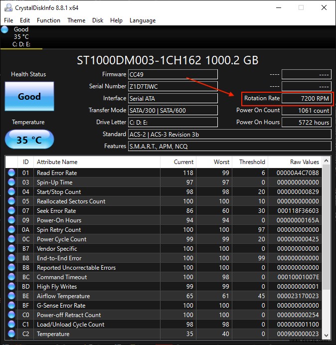 So überprüfen Sie die RPM-Raten der Festplatte