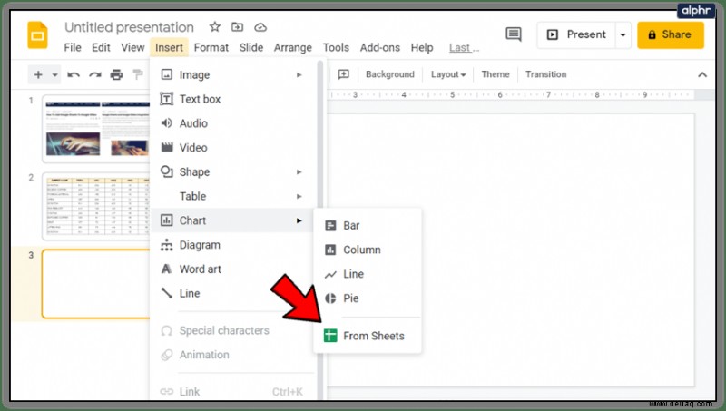 So fügen Sie Google Tabellen zu Google Präsentationen hinzu