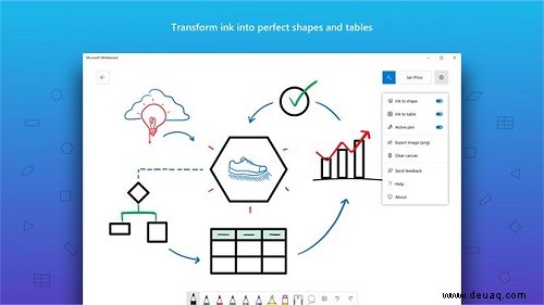 So verwenden Sie Whiteboards in Microsoft Teams