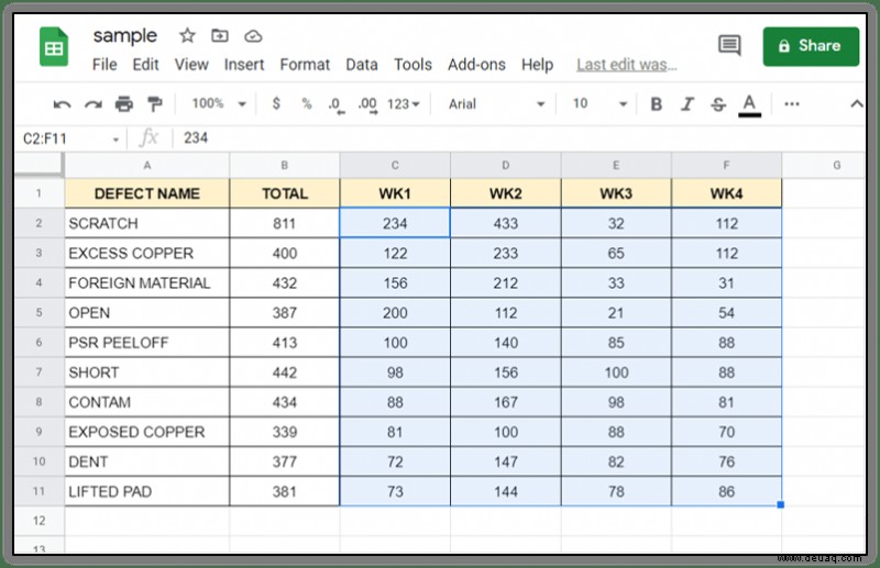 So prüfen Sie den Bearbeitungsverlauf in Google Sheet