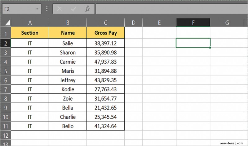 So berechnen Sie den Standardfehler in Excel