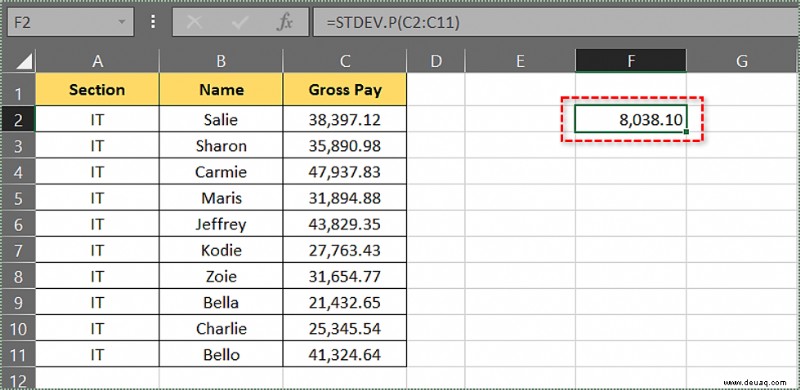 So berechnen Sie den Standardfehler in Excel