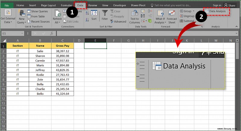 So berechnen Sie den Standardfehler in Excel