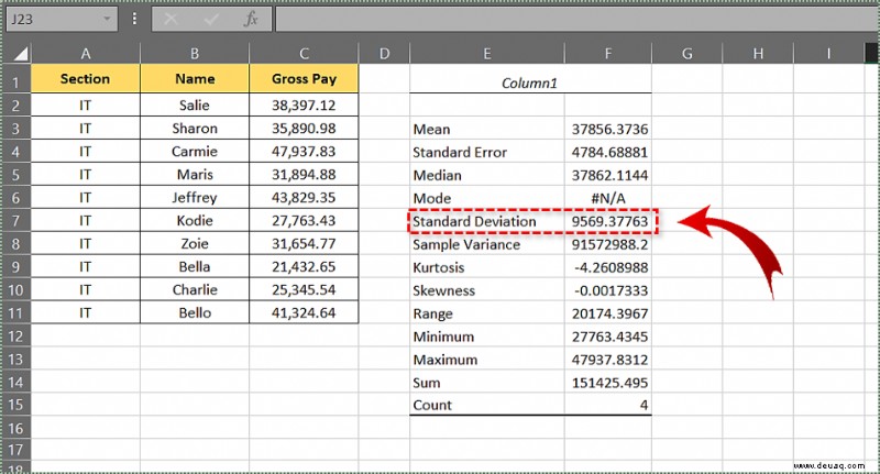 So berechnen Sie den Standardfehler in Excel