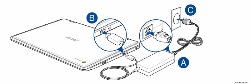 So reparieren Sie ein Chromebook, das nicht aufgeladen wird