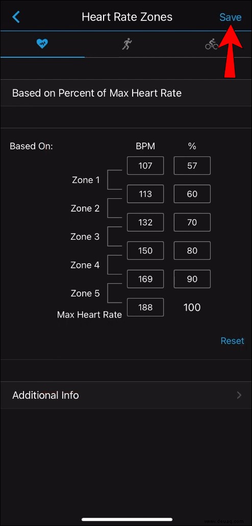 So ändern Sie Herzfrequenzbereiche auf einem Garmin-Gerät