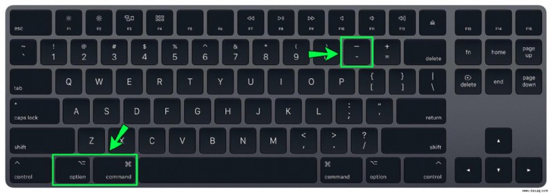 So verkleinern Sie auf einem Mac
