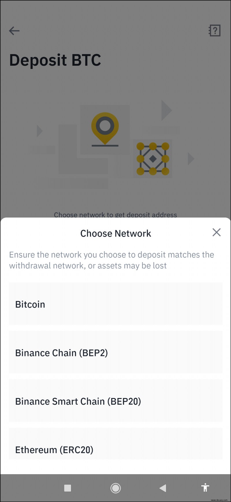 So tätigen Sie eine Einzahlung bei Binance