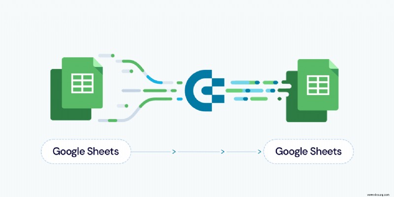 So verknüpfen Sie Daten von einem anderen Tab in Google Sheets 