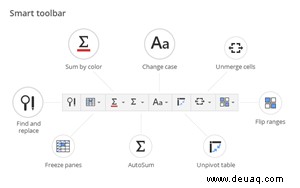 So markieren Sie den höchsten Wert in Google Sheets 