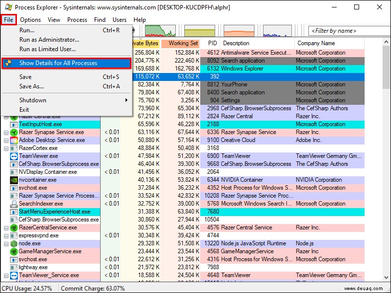 So löschen Sie gesperrte Dateien in Windows