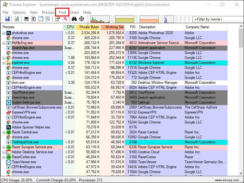 So löschen Sie gesperrte Dateien in Windows