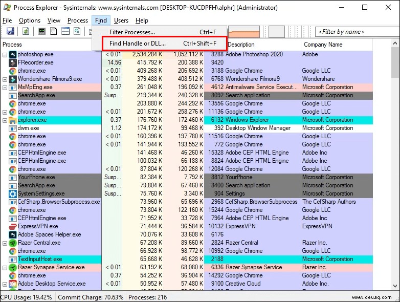 So löschen Sie gesperrte Dateien in Windows