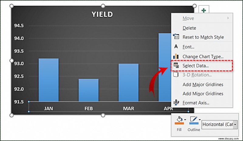 So ändern Sie die X-Achse in Excel