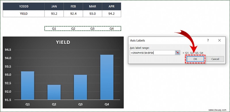 So ändern Sie die X-Achse in Excel